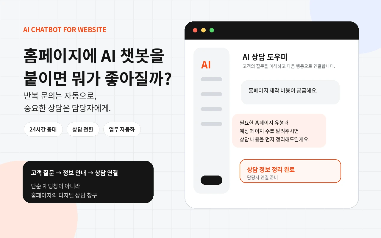 홈페이지에 AI 챗봇을 붙이면 뭐가 좋아질까? ChatGPT API 상담 자동화 가이드