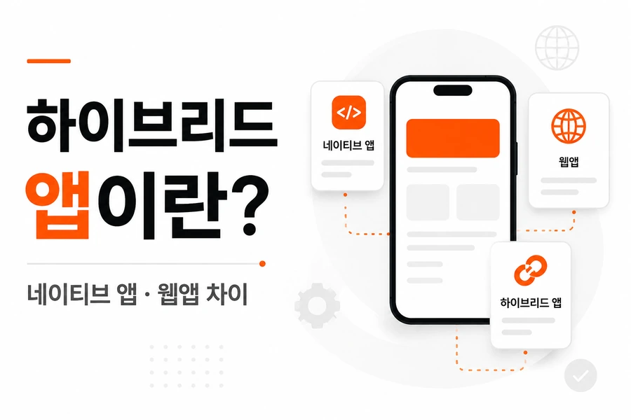 하이브리드 앱이란? 네이티브 앱·웹앱 차이와 장단점 총정리