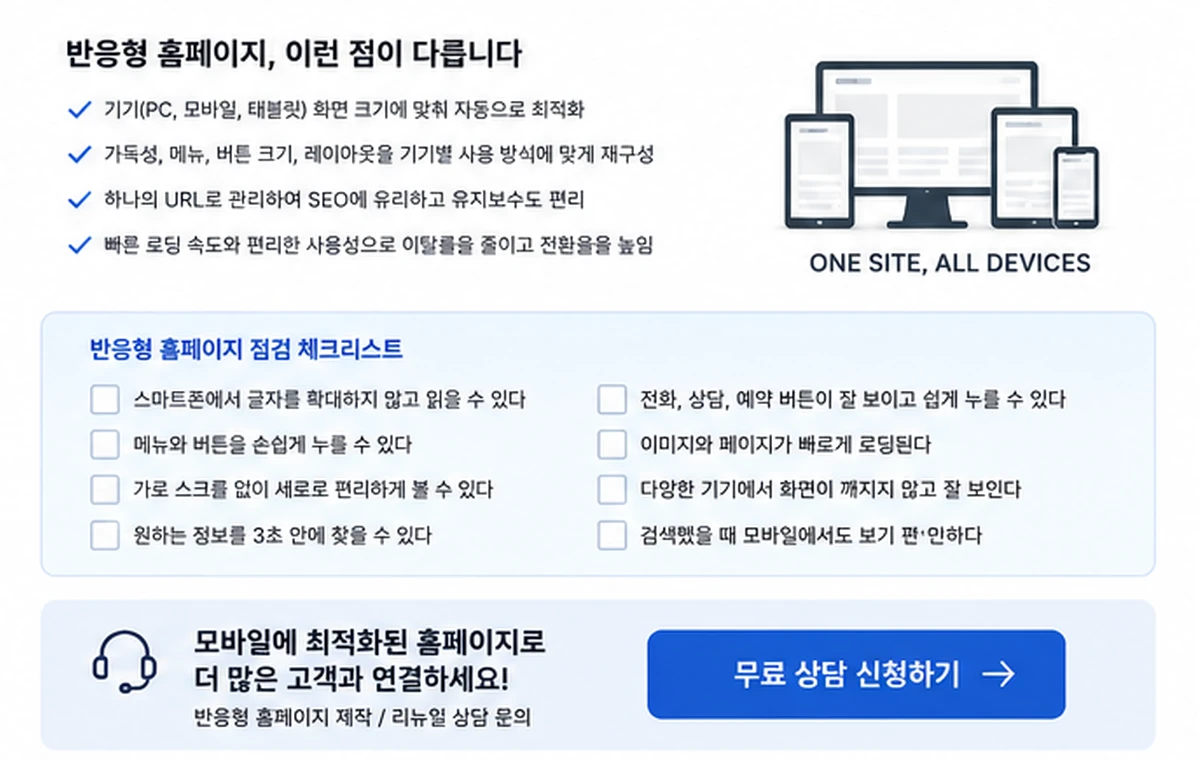 스마트폰에서 빠르게 홈페이지를 확인하고 상담으로 연결되는 사용자 흐름