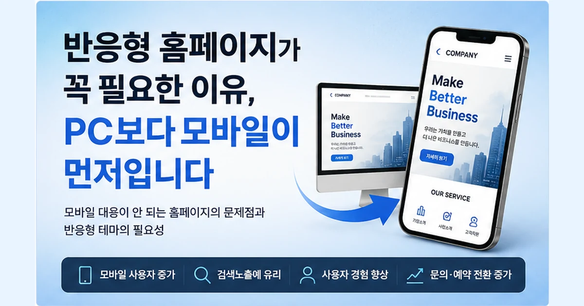 반응형 홈페이지가 꼭 필요한 이유, PC보다 모바일이 먼저입니다